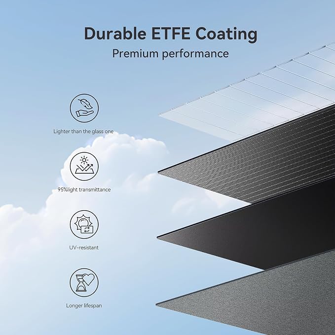 100W 22V ETFE Folding Portable Solar Panel, IP67 Waterproof Foldable 24% High - Image 5