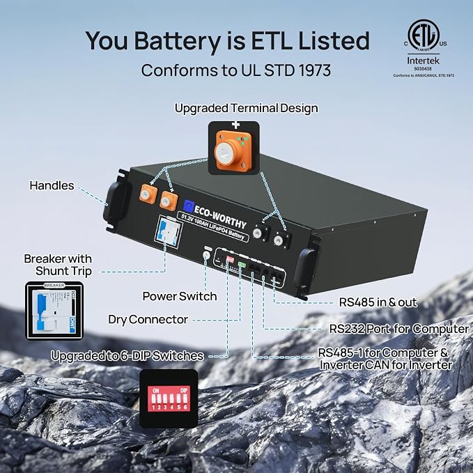 ECO-WORTHY Home Power Station Backup Power, AC 10000W Output+10240Wh LiFePO4 - Image 2