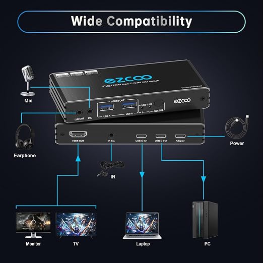 4K@120Hz USB-C HDMI2.1 KVM Switch - Image 7
