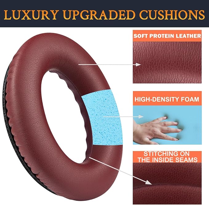 SoloWIT Replacement Earpads Cushions - Image 3