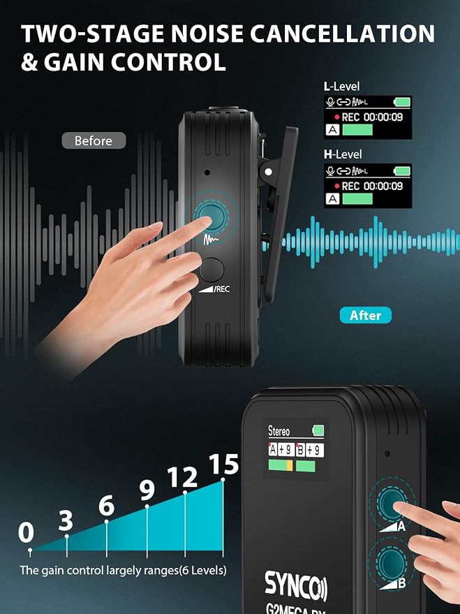 SYNCO Wireless Microphone System - Image 5