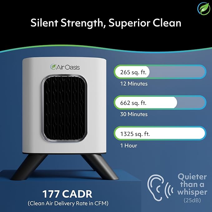 Air Oasis iAdapt 2.0 H13 HEPA Filter Air Purifier | Whole Home Healthy Air - Image 2