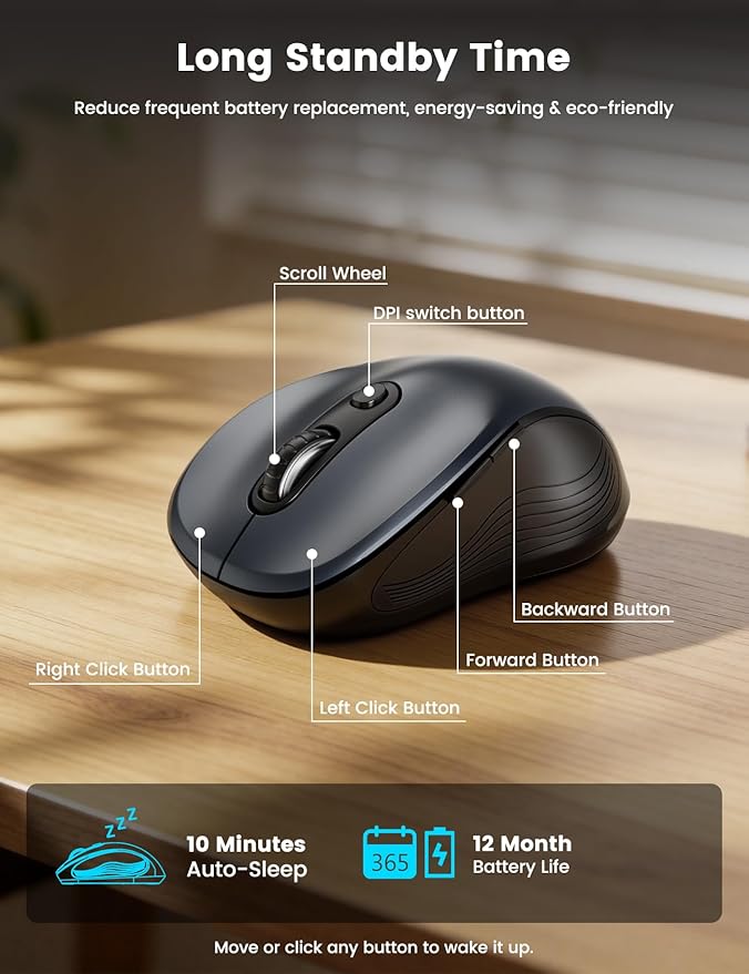 WisFox 2.4G Wireless Mouse for Laptop, Ergonomic Computer Mouse - Image 5