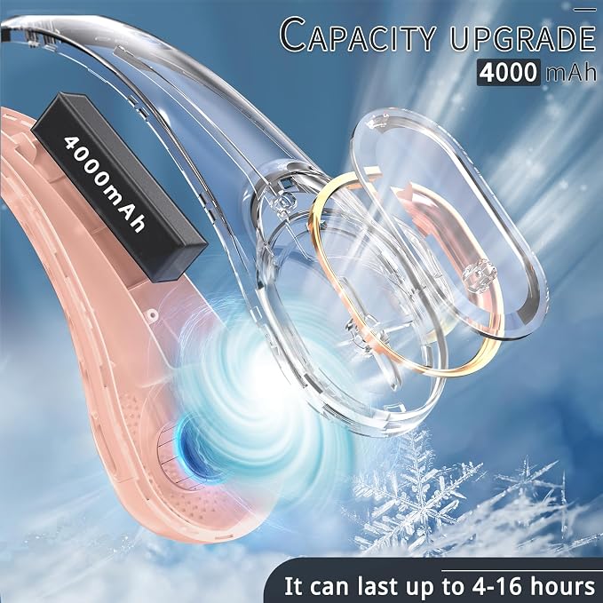 Portable Neck Fan, Neck Fans for Women, 4000 mAh Rechargeable Personal Fan - Image 4