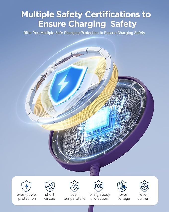Magnetic Wireless Charger - Image 4