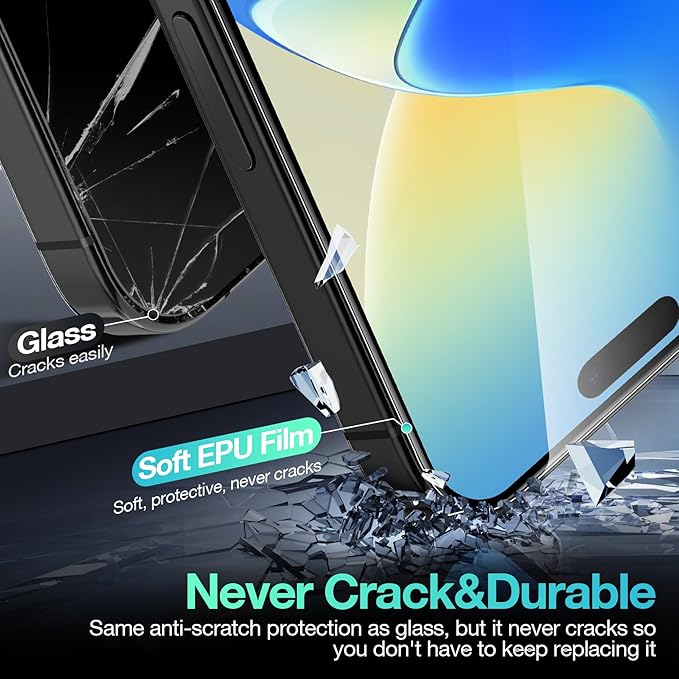 3 Pack Flexible Film Screen Protector - Image 2