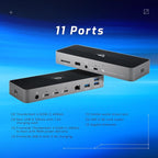 OWC 11-Port Thunderbolt Dock, 96W Charging, Single 8K Display or Dual 5K - Image 7