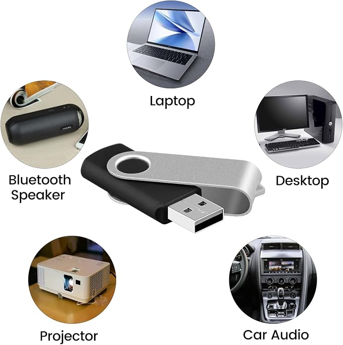 EASTBULL 64 GB Flash Drive USB 2.0 64 GB Single Pack Thumb Drive Swivel Design - Image 5