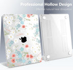 Batianda Premium Case for New MacBook Air 15 inch 2025 2024 2023 - Image 6