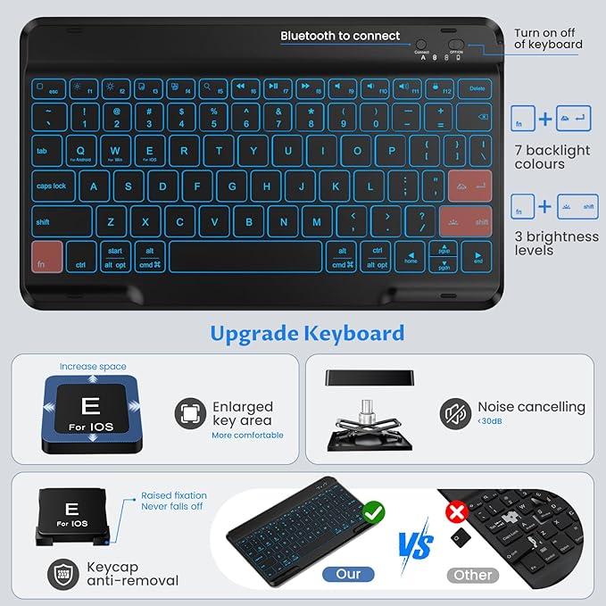 OYEEICE Keyboard Case for iPad Pro 12.9 inch 6th Gen 2022, 5th 2021, 4th 2020 - Image 4
