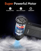 Compressed Air Duster, 180000RPM Electric Air Duster, Rechargeable Cordless Air - Image 2