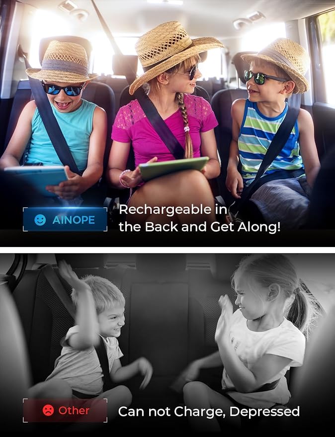 AINOPE 108W USB C Car Charger - Image 5
