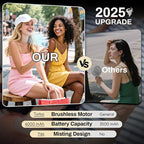 Misting Portable Handheld Fan, Powerful Turbo Motor, 6000mAh Rechargeable - Image 7