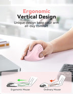 TECKNET Ergonomic Mouse, 4800 DPI Wireless Vertical Mouse, 5 Adjustable DPI - Image 2
