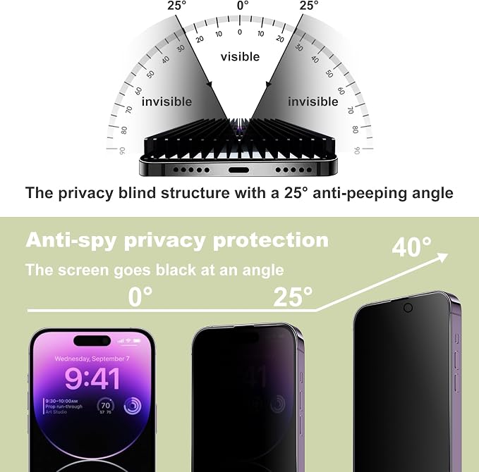9H Tempered Glass, Full Coverage, Anti-Fingerprint, Auto Dust Removal, - Image 2