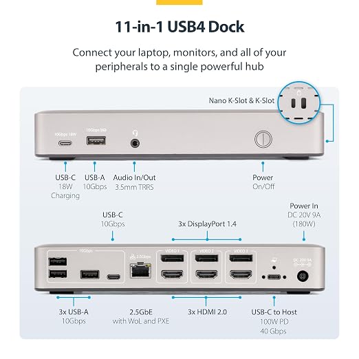 StarTech.com USB-C Docking Station, Triple 4K 60Hz Monitors, Driverless - Image 2