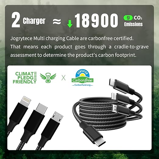 Multi USB C Cable, 3 in 1 Charging Cable - Image 7