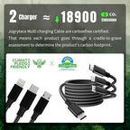 Multi USB C Cable, 3 in 1 Charging Cable - Image 7