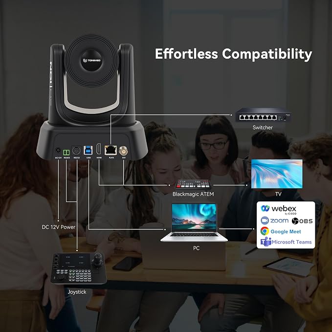 4K NDI PTZ Camera AI Auto-Tracking 20X Optical Zoom HDMI IP Live Streaming SDI - Image 7