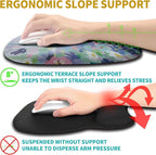 Hokafenle Ergonomic Mouse Pad Wrist Support - Image 3