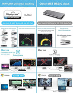 WAVLINK Universal USB C Laptop Docking Station Dual Monitors 5K/4K@60Hz - Image 4