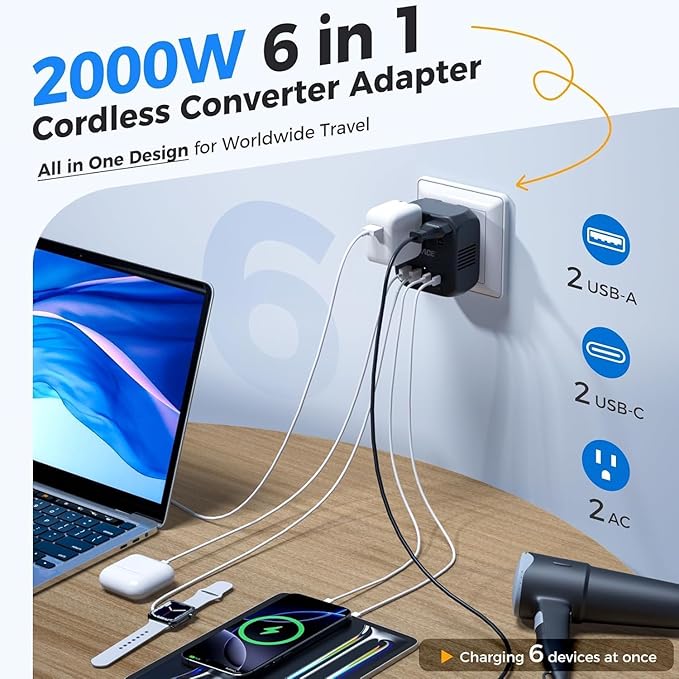 DOACE 2000W Voltage Converter US to Europe - Image 4
