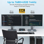 4K@144Hz Displayport KVM Switch 2 Monitors 2 Computers USB3.0 KVM Switch Dual - Image 6