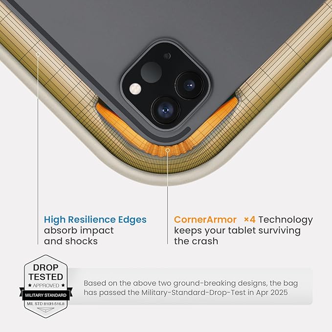 tomtoc 360 Protective Puffy Tablet Sleeve - Image 5