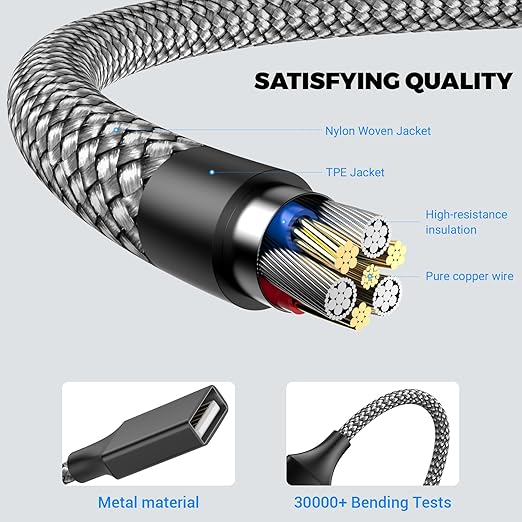 USB Y Splitter 1 in 3 Out, USB Male to 3 Female Cable - Image 5