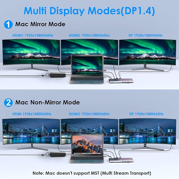 WAVLINK USB C Docking Station 4K Triple Display - Image 4