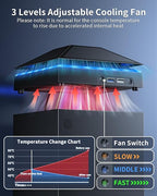 MENEEA Cooling Fan Dust Proof for Xbox Series X Console - Image 3