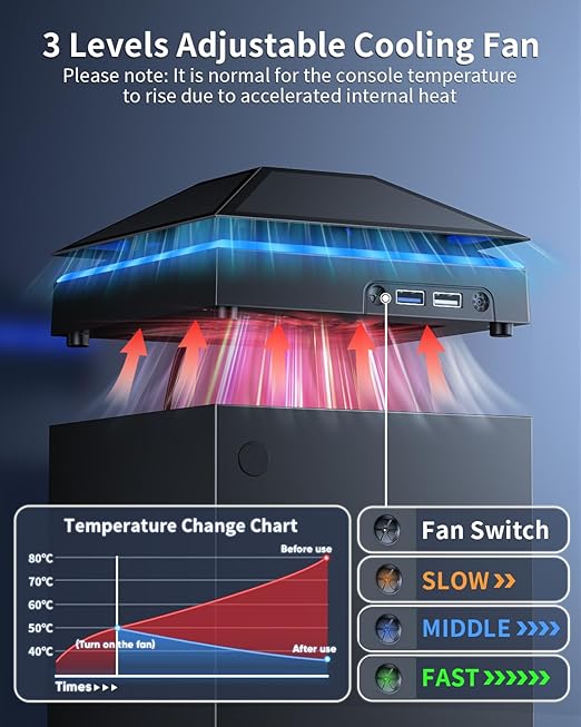 MENEEA Cooling Fan Dust Proof for Xbox Series X Console - Image 3
