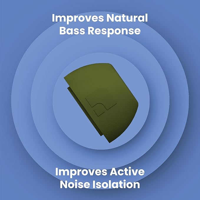 Foam Masters Ultra-Premium Memory Foam Ear Tips - Image 5