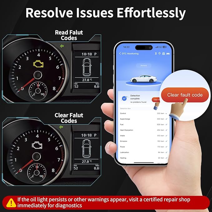 OBD2 Scanner for Car - Image 4