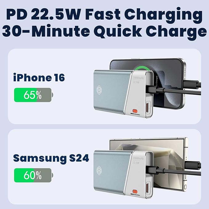Aaoyun Portable Charger Power Bank, 20000mAh 22.5W PD Fast Charging Powerbank - Image 3