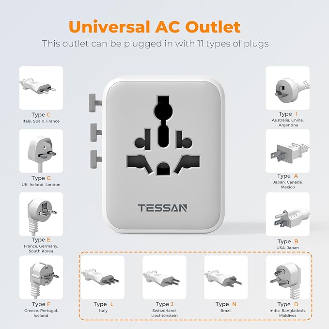 TESSAN Universal Travel Adapter 28W, International Power Adapter - Image 6