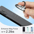 Magnetic Phone Grip for MagSafe, EI Sonador Magnet Phone Ring Holder, Compatible - Image 3