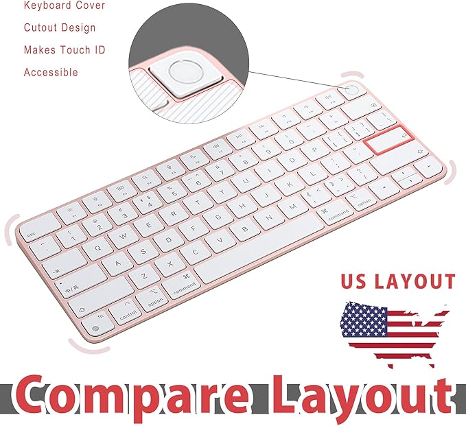 Keyboard Cover for New M4 iMac Magic Keyboard - Image 2