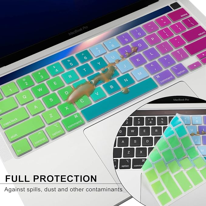 Allinside Keyboard Cover Skin for 2020 MacBook Pro 13 inch A2338 M1 A2251 A2289 - Image 4