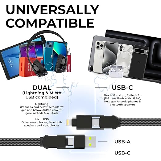 Rolling Square, inCharge XL, 6-in-1 Multi Charging Cable, 100W Ultra-Fast - Image 2