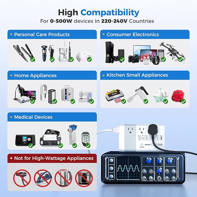 DOACE 500W Max 220V to 110V Converter, 50Hz to 60Hz Voltage Converter - Image 4