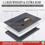 CISSOOK Compatible with MacBook Air 13.6 Inch M4 M3 M2 Case 2022 2023 2024 2025 - Image 4