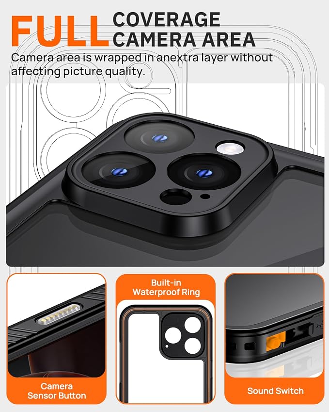 Lanhiem for iPhone 16 Pro Max Privacy Case, Waterproof Dustproof Shockproof - Image 6