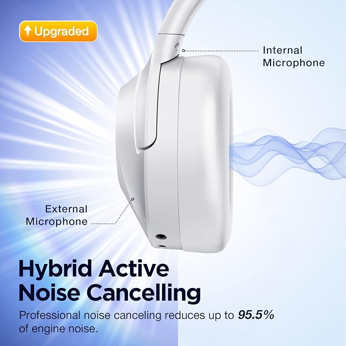 Upgrade Pro‑Level Hybrid Active Noise Cancelling Headphones - Image 3