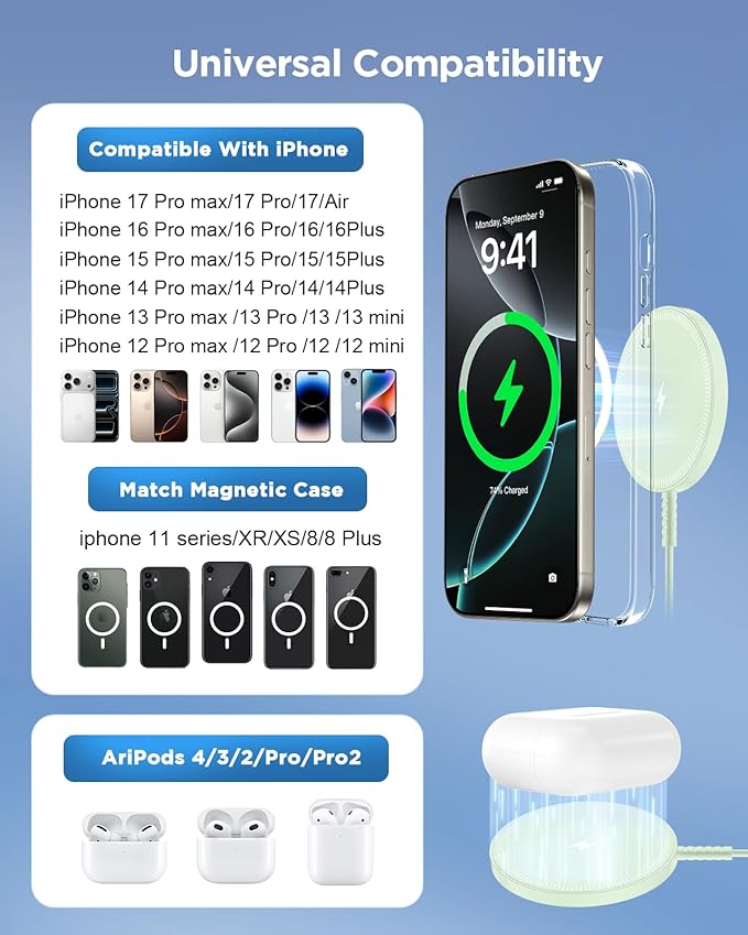 Magnetic Wireless Charger Fast Charge Strong Magnet Charging Pad - Image 3