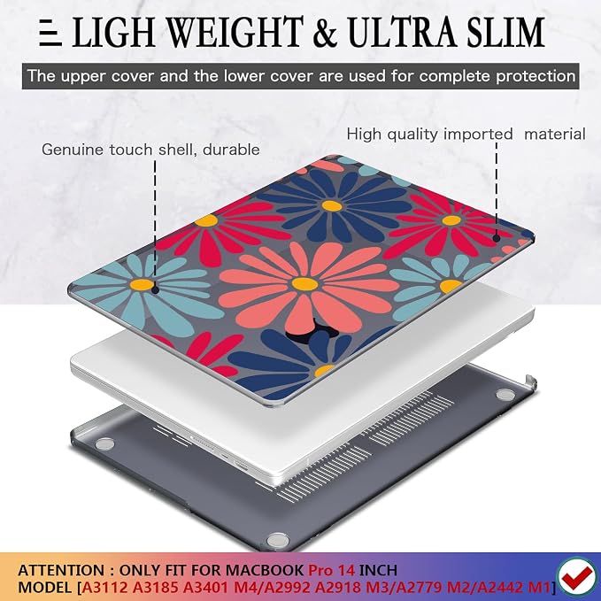 CISSOOK Compatible with MacBook Pro 14 inch 2025 2024-2021 Release M4 M3 M2 M1 - Image 3