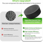Refrigerator Deodorizer – Lasts - Image 5