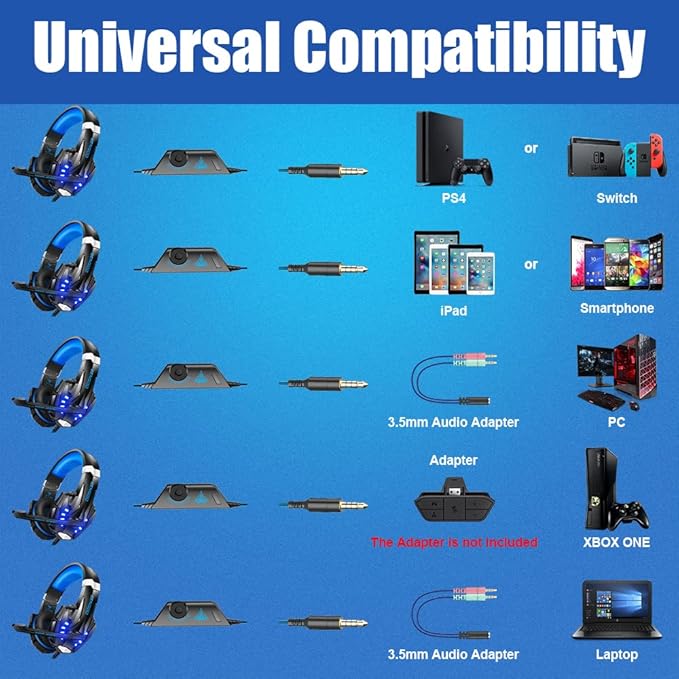 BENGOO G9000 Stereo Gaming Headset - Image 6