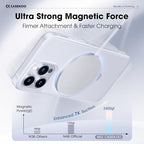 CASEKOO Designed for iPhone 13 Pro Max Case - Image 3