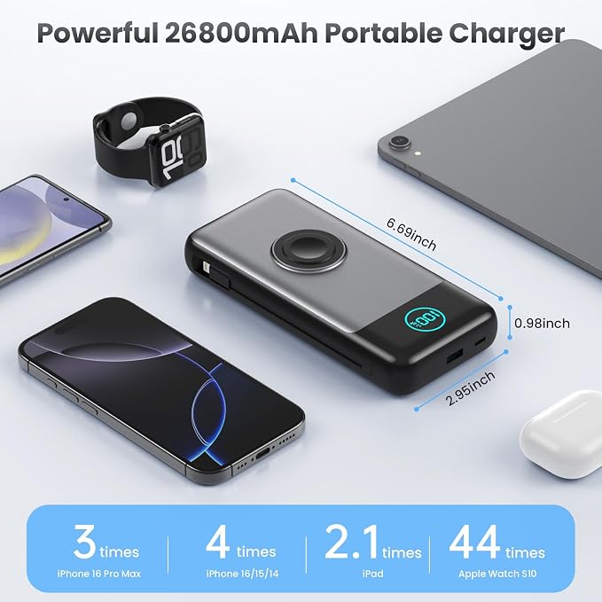 Portable Charger 26800mah for iPhone - Image 3
